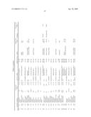 DEVICE AND METHOD FOR HIGH THROUGHPUT SCREENING OF CRYSTALLIZATION CONDITIONS IN A VAPOR DIFFUSION ENVIRONMENT diagram and image