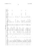 DEVICE AND METHOD FOR HIGH THROUGHPUT SCREENING OF CRYSTALLIZATION CONDITIONS IN A VAPOR DIFFUSION ENVIRONMENT diagram and image