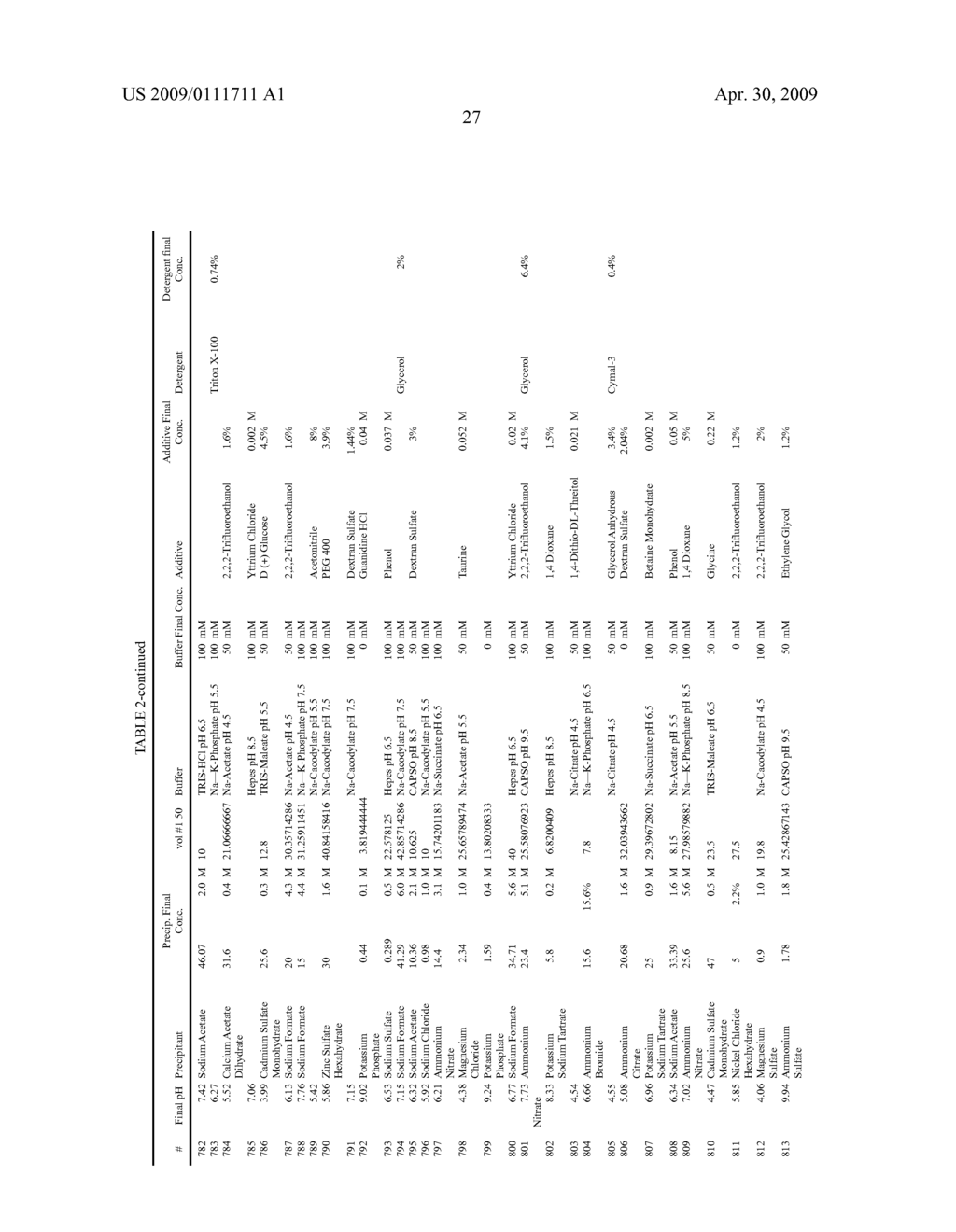 DEVICE AND METHOD FOR HIGH THROUGHPUT SCREENING OF CRYSTALLIZATION CONDITIONS IN A VAPOR DIFFUSION ENVIRONMENT - diagram, schematic, and image 37