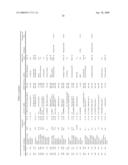 DEVICE AND METHOD FOR HIGH THROUGHPUT SCREENING OF CRYSTALLIZATION CONDITIONS IN A VAPOR DIFFUSION ENVIRONMENT diagram and image