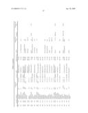 DEVICE AND METHOD FOR HIGH THROUGHPUT SCREENING OF CRYSTALLIZATION CONDITIONS IN A VAPOR DIFFUSION ENVIRONMENT diagram and image