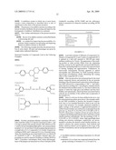 Additive mixtures diagram and image