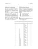 NOVEL TOPICAL APPLICATION AGENTS AGAINST MIMIC AND AGE-RELATED WRINKLES diagram and image