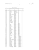 NOVEL TOPICAL APPLICATION AGENTS AGAINST MIMIC AND AGE-RELATED WRINKLES diagram and image