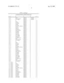 NOVEL TOPICAL APPLICATION AGENTS AGAINST MIMIC AND AGE-RELATED WRINKLES diagram and image