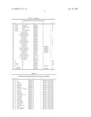 NOVEL TOPICAL APPLICATION AGENTS AGAINST MIMIC AND AGE-RELATED WRINKLES diagram and image