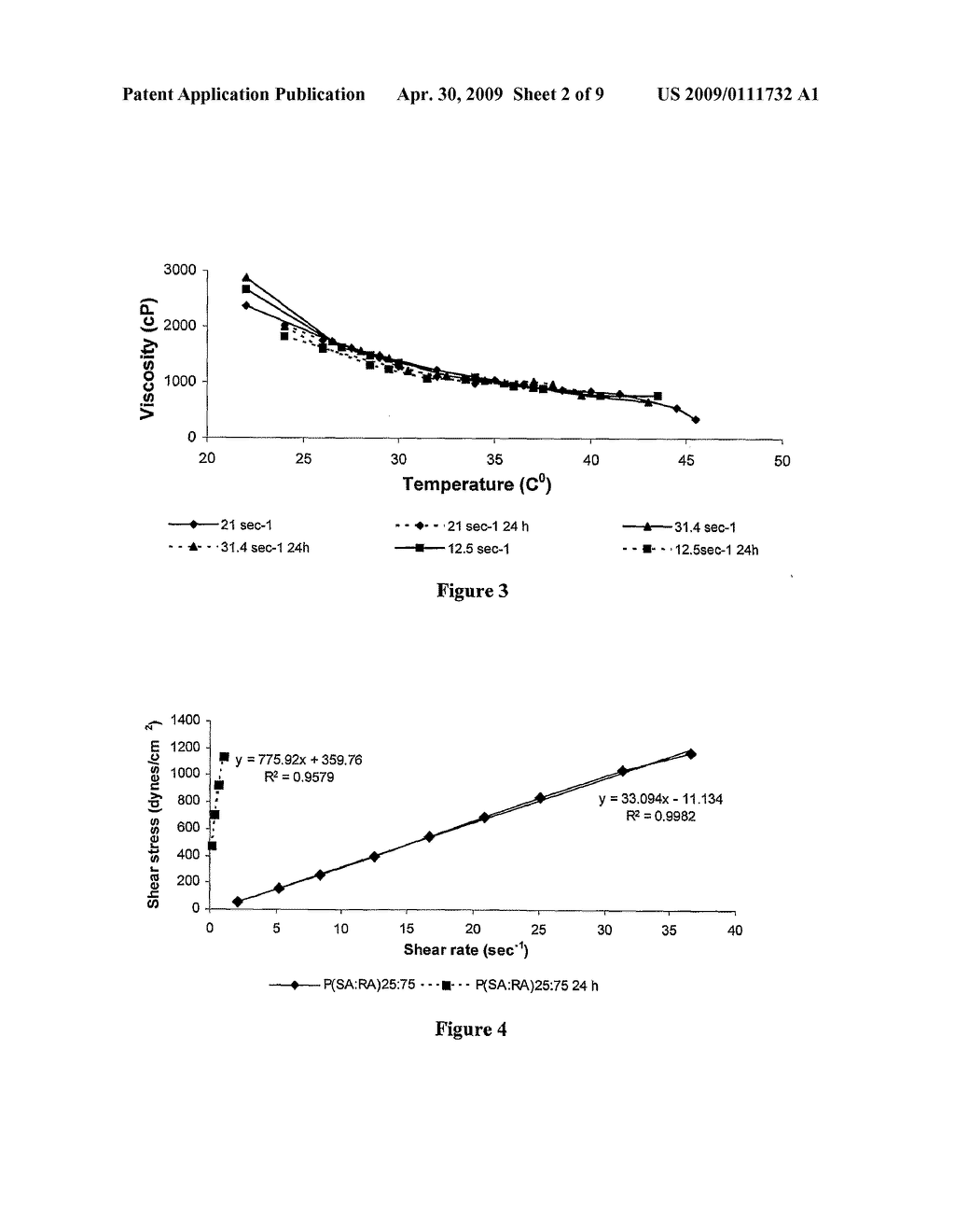 Gelling Hydrophobic Injectable Polymer Compositions - diagram, schematic, and image 03