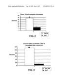 COMPOSITIONS AND METHODS FOR PROMOTING HEMOSTASIS AND OTHER PHYSIOLOGICAL ACTIVITIES diagram and image