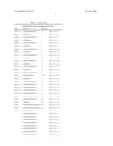 COMPOSITIONS AND METHODS FOR PROMOTING HEMOSTASIS AND OTHER PHYSIOLOGICAL ACTIVITIES diagram and image