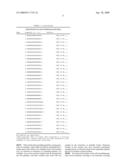 COMPOSITIONS AND METHODS FOR PROMOTING HEMOSTASIS AND OTHER PHYSIOLOGICAL ACTIVITIES diagram and image