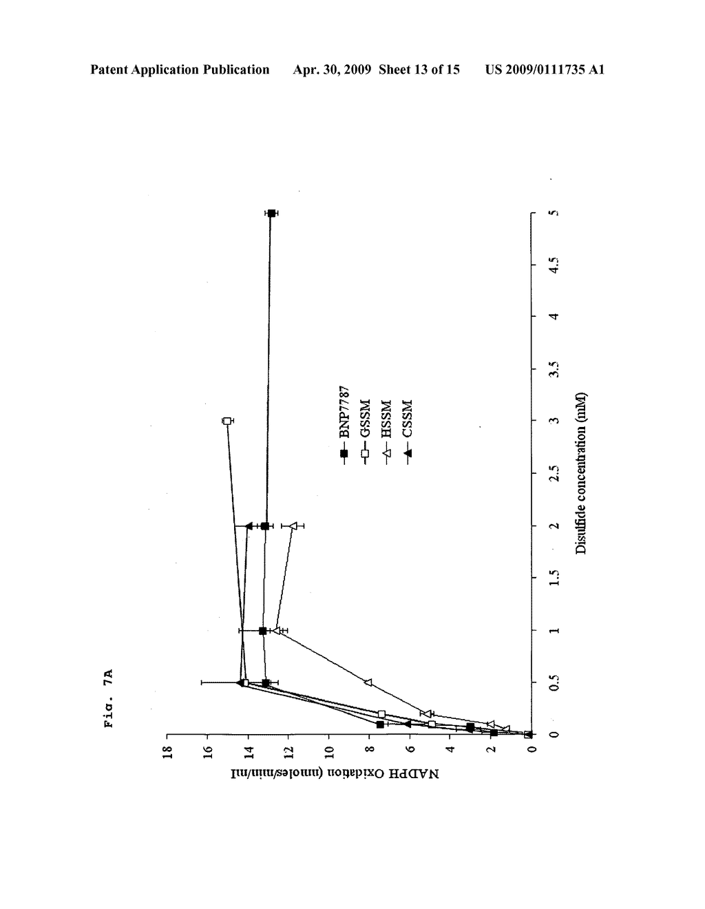 Compounds and methods for reducing undesired toxicity of chemotherapeutic agents - diagram, schematic, and image 14