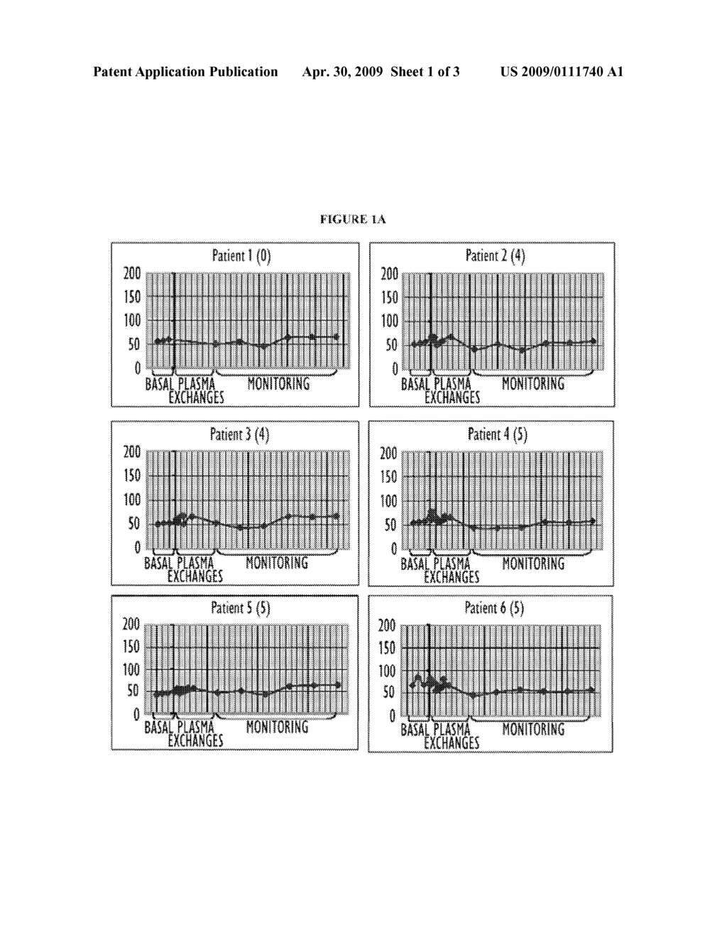 USE OF THERAPEUTIC HUMAN ALBUMIN FOR THE PREPARATION OF A DRUG FOR THE TREATMENT OF PATIENTS SUFFERING FROM COGNITIVE DISORDERS - diagram, schematic, and image 02