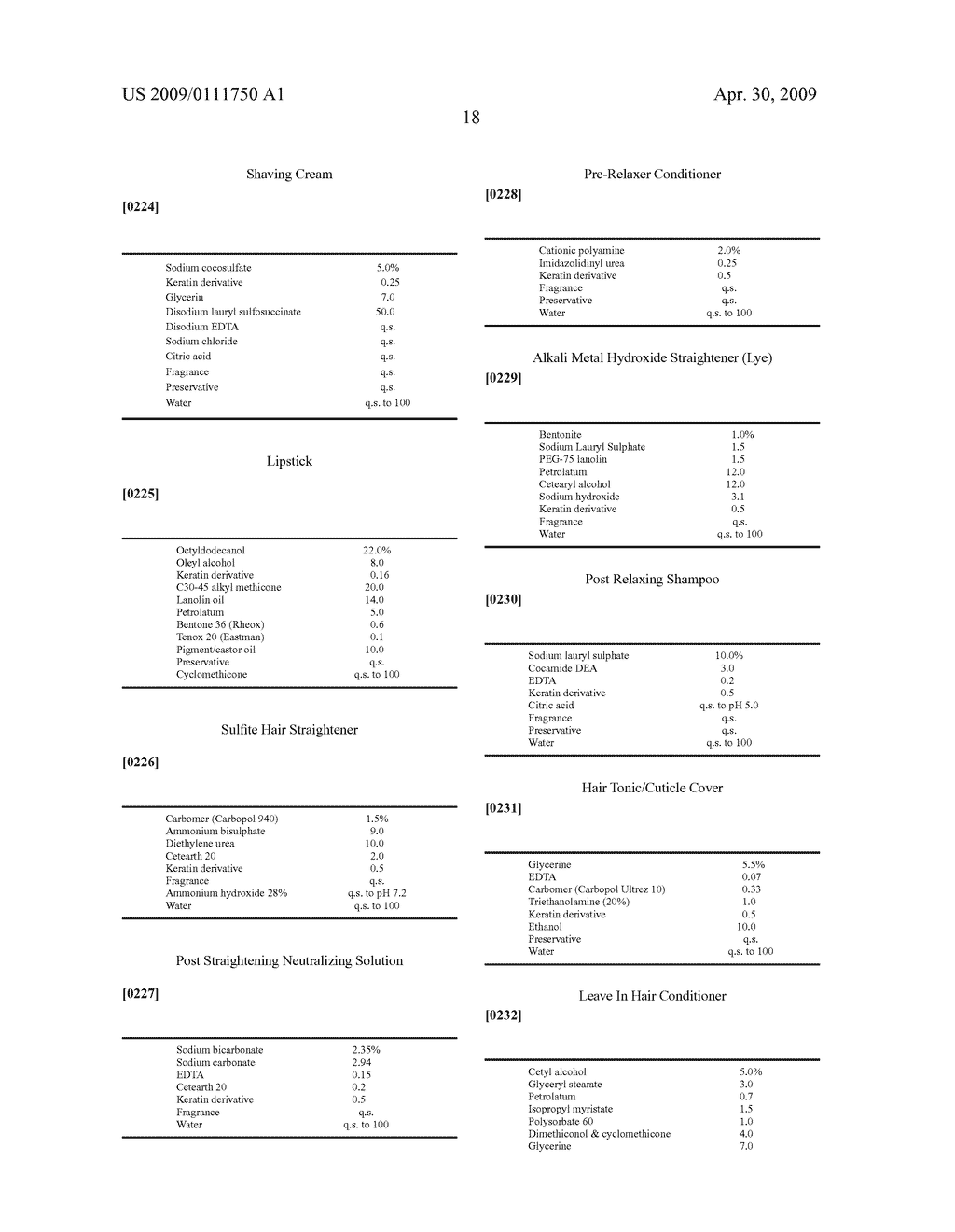 KERATIN DERIVATIVES AND METHODS OF MAKING THE SAME - diagram, schematic, and image 26