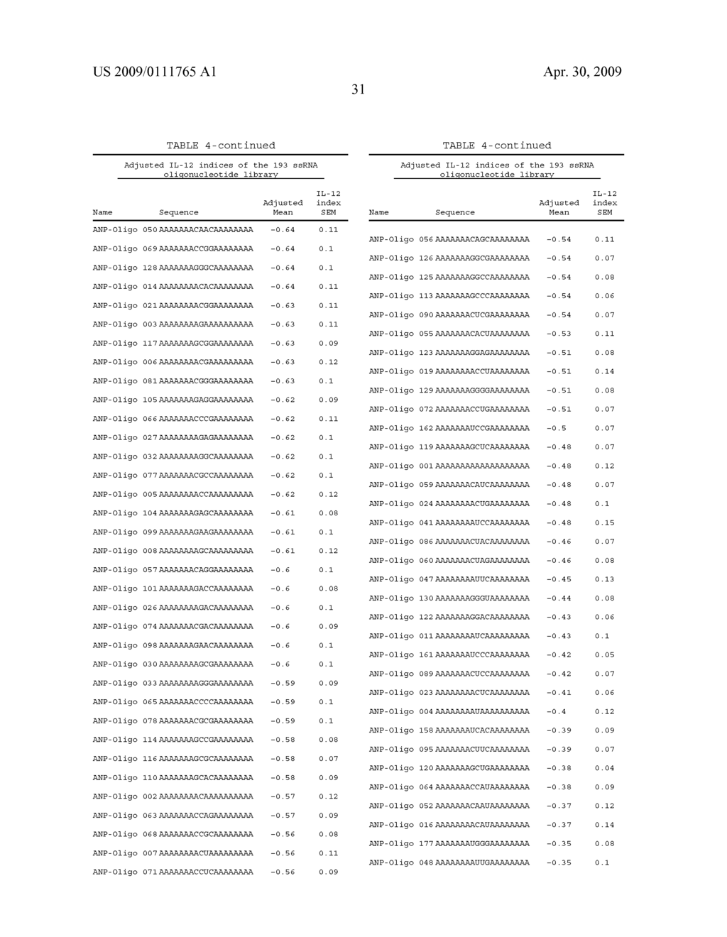 COMPOSITIONS AND METHODS FOR IMMUNOSTIMULATORY RNA OLIGONUCLEOTIDES - diagram, schematic, and image 73