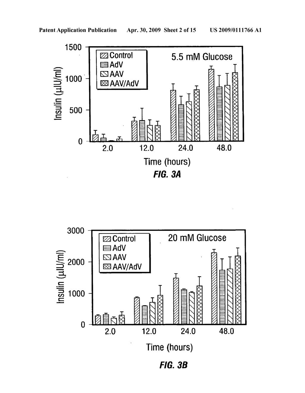 RAAV VECTOR-BASED COMPOSITIONS AND METHODS FOR THE PREVENTION AND TREATMENT OF MAMMALIAN DISEASES - diagram, schematic, and image 03