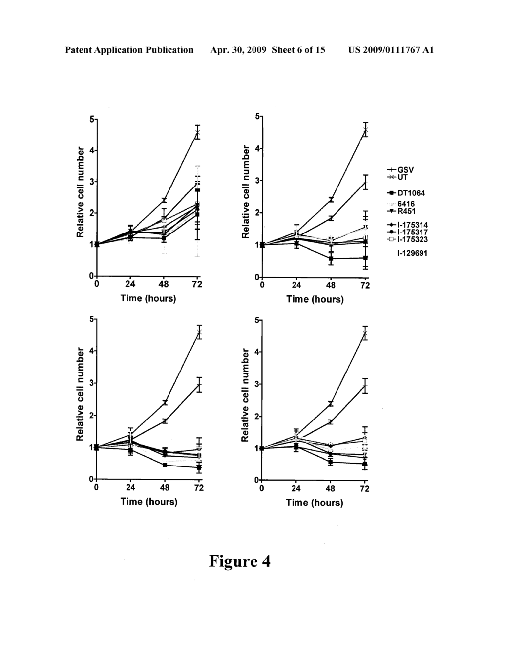 MODULATION OF INSULIN LIKE GROWTH FACTOR I RECEPTOR EXPRESSION - diagram, schematic, and image 07