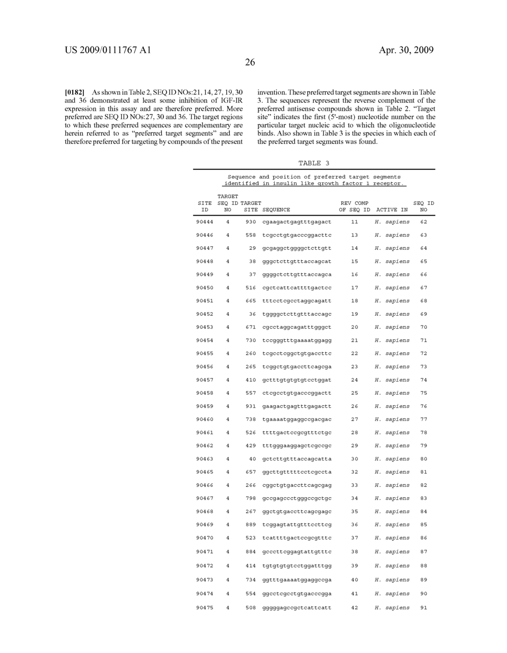 MODULATION OF INSULIN LIKE GROWTH FACTOR I RECEPTOR EXPRESSION - diagram, schematic, and image 42