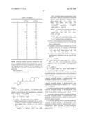 2-Keto-Oxazoles as Modulators of Fatty Acid Amide Hydrolase diagram and image