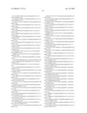 2-Keto-Oxazoles as Modulators of Fatty Acid Amide Hydrolase diagram and image