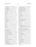 2-Keto-Oxazoles as Modulators of Fatty Acid Amide Hydrolase diagram and image