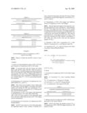 Use of Cymipristone Type Compounds in Aids Treatment diagram and image