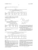 Use of Cymipristone Type Compounds in Aids Treatment diagram and image