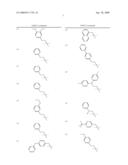 Soluble Epoxide Hydrolase Inhibitors and Methods of Using Same diagram and image