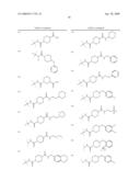 Soluble Epoxide Hydrolase Inhibitors and Methods of Using Same diagram and image