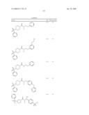 Soluble Epoxide Hydrolase Inhibitors and Methods of Using Same diagram and image