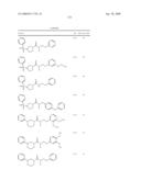 Soluble Epoxide Hydrolase Inhibitors and Methods of Using Same diagram and image