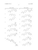 Soluble Epoxide Hydrolase Inhibitors and Methods of Using Same diagram and image