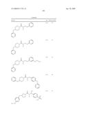 Soluble Epoxide Hydrolase Inhibitors and Methods of Using Same diagram and image