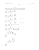 Soluble Epoxide Hydrolase Inhibitors and Methods of Using Same diagram and image