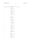 Soluble Epoxide Hydrolase Inhibitors and Methods of Using Same diagram and image