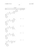 Soluble Epoxide Hydrolase Inhibitors and Methods of Using Same diagram and image