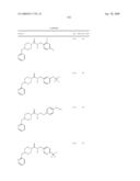 Soluble Epoxide Hydrolase Inhibitors and Methods of Using Same diagram and image