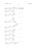 Soluble Epoxide Hydrolase Inhibitors and Methods of Using Same diagram and image