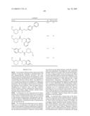 Soluble Epoxide Hydrolase Inhibitors and Methods of Using Same diagram and image