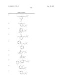 Soluble Epoxide Hydrolase Inhibitors and Methods of Using Same diagram and image