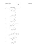 Soluble Epoxide Hydrolase Inhibitors and Methods of Using Same diagram and image