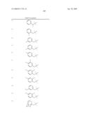 Soluble Epoxide Hydrolase Inhibitors and Methods of Using Same diagram and image