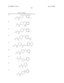 Soluble Epoxide Hydrolase Inhibitors and Methods of Using Same diagram and image