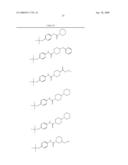 Soluble Epoxide Hydrolase Inhibitors and Methods of Using Same diagram and image