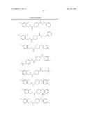 Soluble Epoxide Hydrolase Inhibitors and Methods of Using Same diagram and image