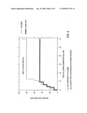 Injectable capsaicin with tricyclic antidepressant adjunctive agent diagram and image