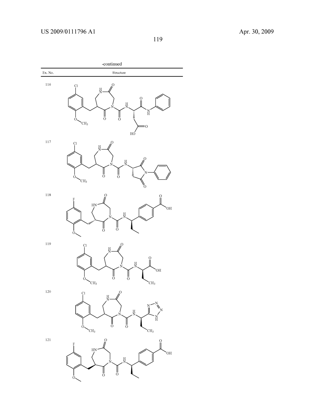 7-membered ring compound and method of production and pharmaceutical application thereof - diagram, schematic, and image 120