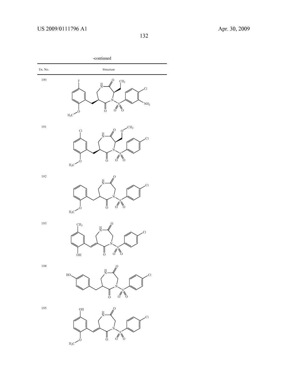 7-membered ring compound and method of production and pharmaceutical application thereof - diagram, schematic, and image 133