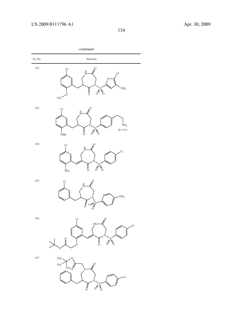7-membered ring compound and method of production and pharmaceutical application thereof - diagram, schematic, and image 135