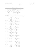 SUBSTITUTED PYRAZINONE DERIVATIVES FOR USE AS A MEDICINE diagram and image