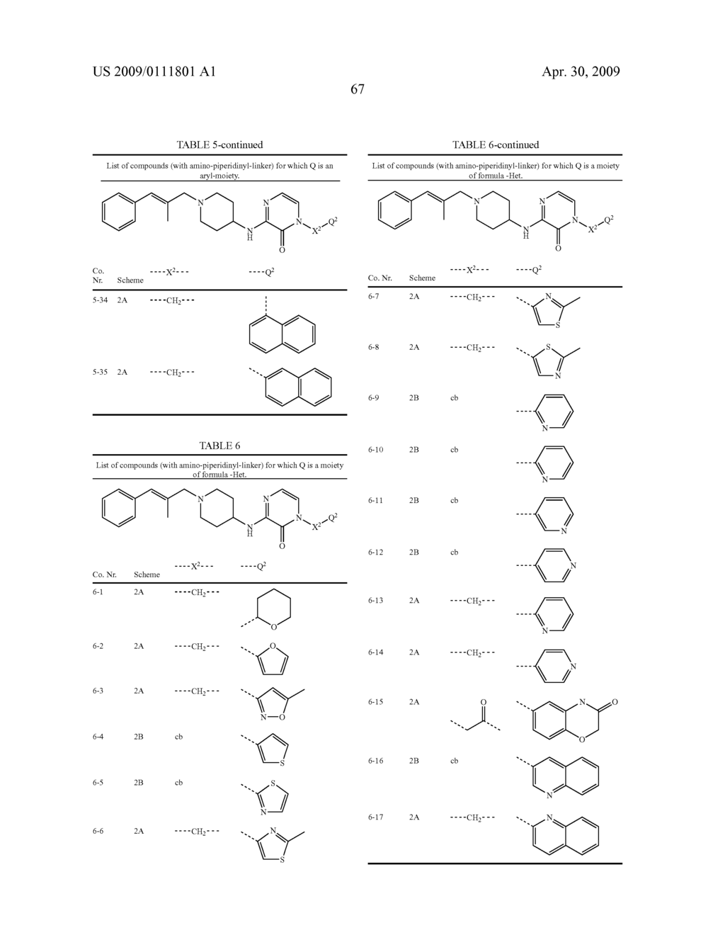 SUBSTITUTED PYRAZINONE DERIVATIVES FOR USE AS A MEDICINE - diagram, schematic, and image 68